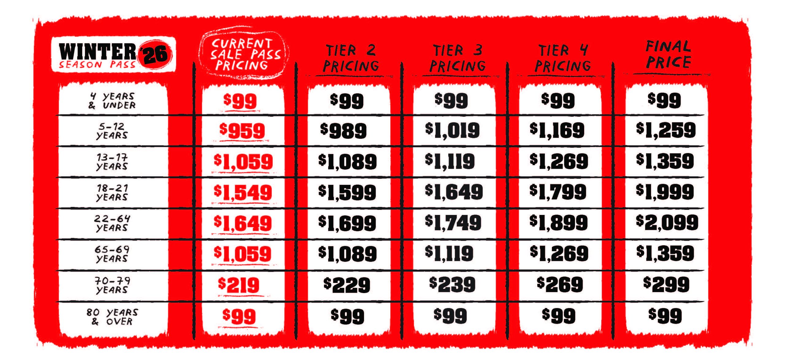 Season Pass Table